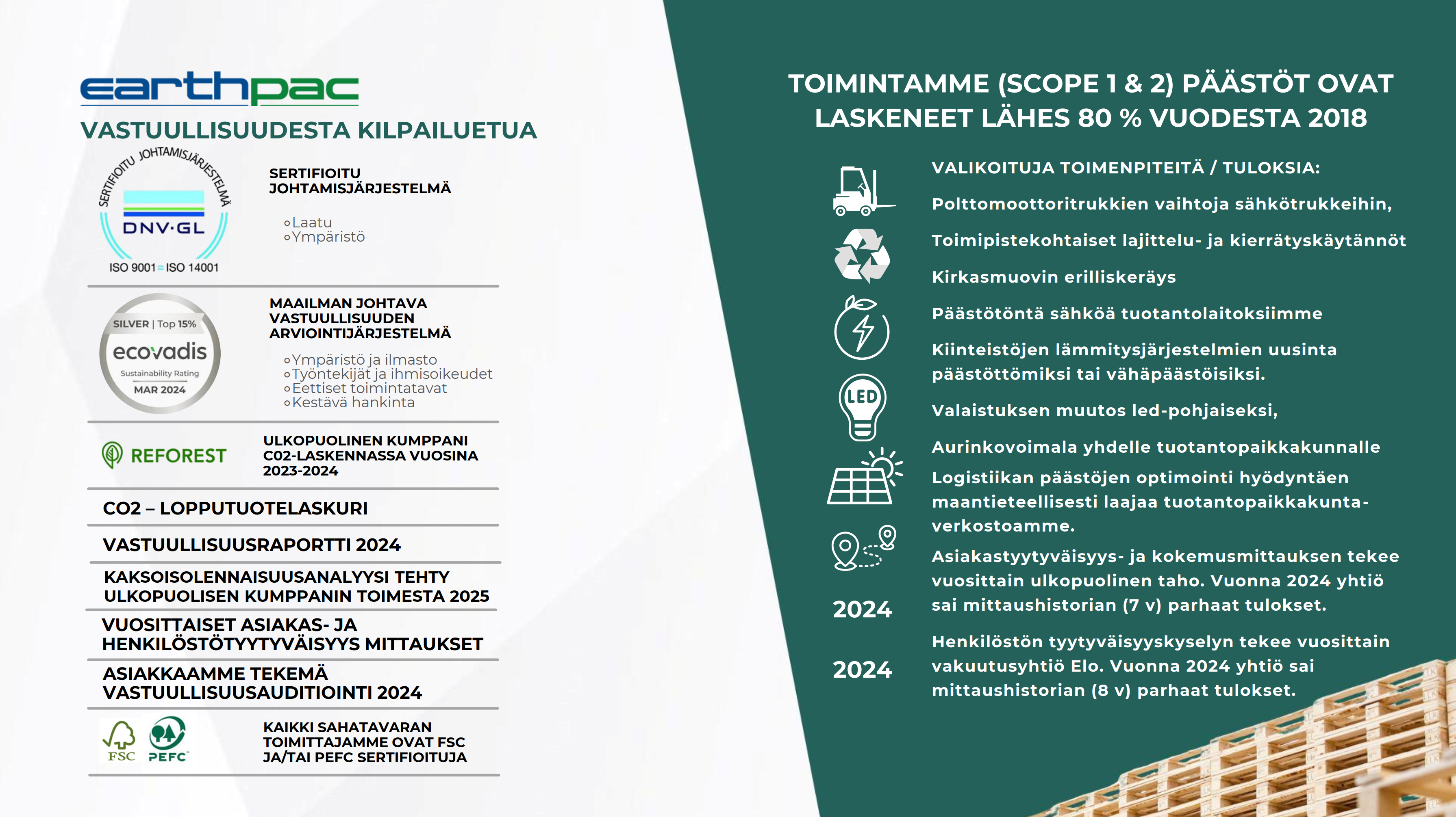 ESG:n kolme osa-aluetta: ympäristövastuu, sosiaalinen vastuullisuus ja hyvä hallintotapa - näitä Earthpac edistää aktiivisesti.